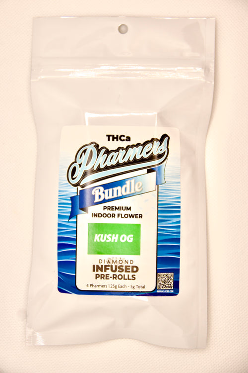 Pharmers Bundles - Alt view
