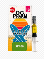 OCP 1g Syringes